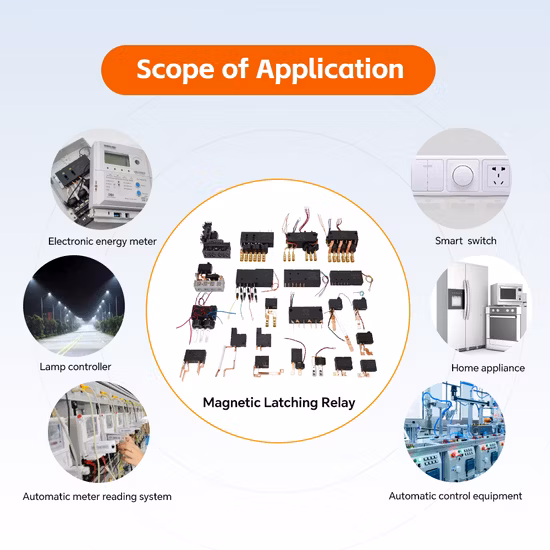 DC 24V Power Relay for Smart Meter