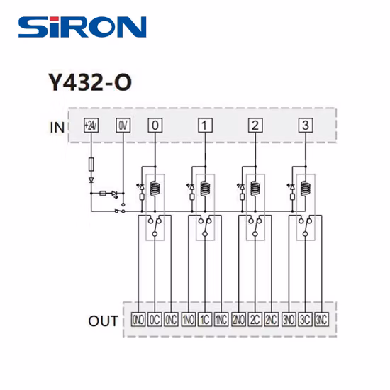Siron Y432 4-Channel Power Relays Module Coil Power Supply 5A 250VAC/30VDC Mini Relay Module 24V Socket Base Electric Relay