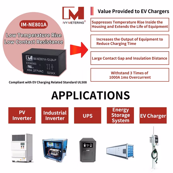 UL/CE/VDE 3mm Folga de Contato 40A 277VAC 24VDC Dois